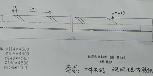 這樣的旋風(fēng)銑廠家到底能走多遠(yuǎn)？